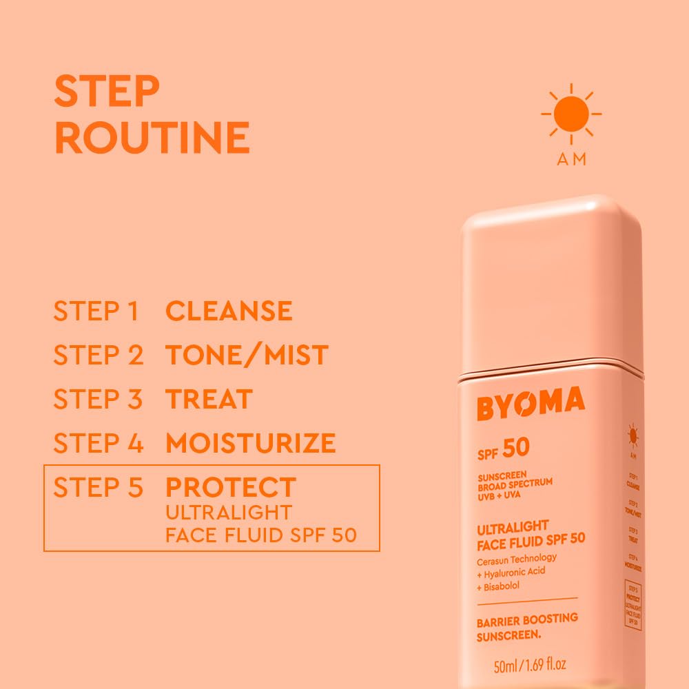 HOTBYOMA SPF 50 Face Fluid - Ultra-Lightweight Facial Sunscreen for All Skin Tones - Luminous Glow, No White Cast - SPF Moisturizer Strengthens Skin Barrier - 1.69 fl.oz