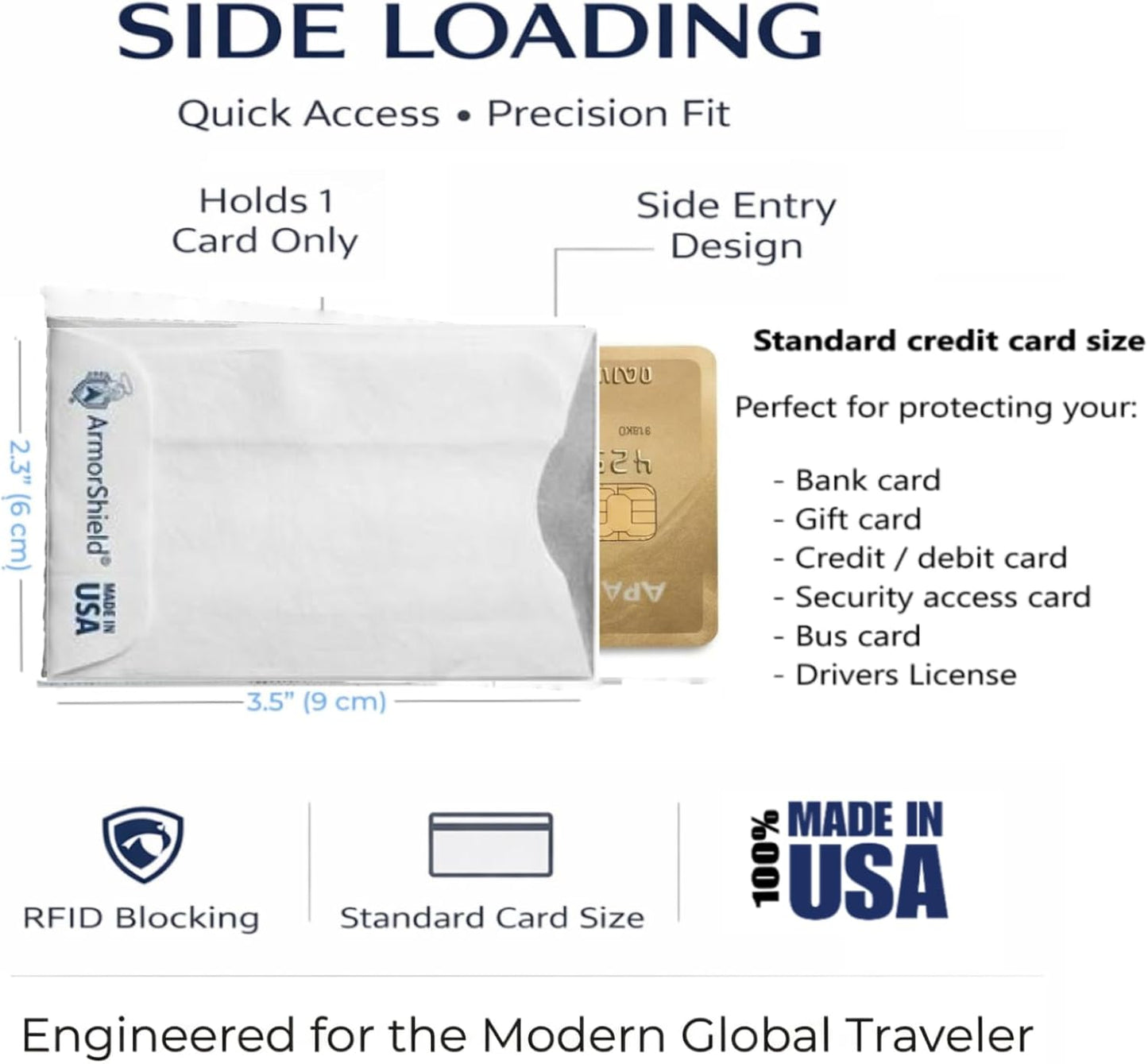 HOT10x RFID Blocking Credit Card"DuPont TYVEK" Sleeves for wallet or purse. Protect your debit cards, credit cards and IDs from identity theft skiming. | Blocks unauthorized RFID scans. Slim, waterproof, tearproof. 100% Made in USA.