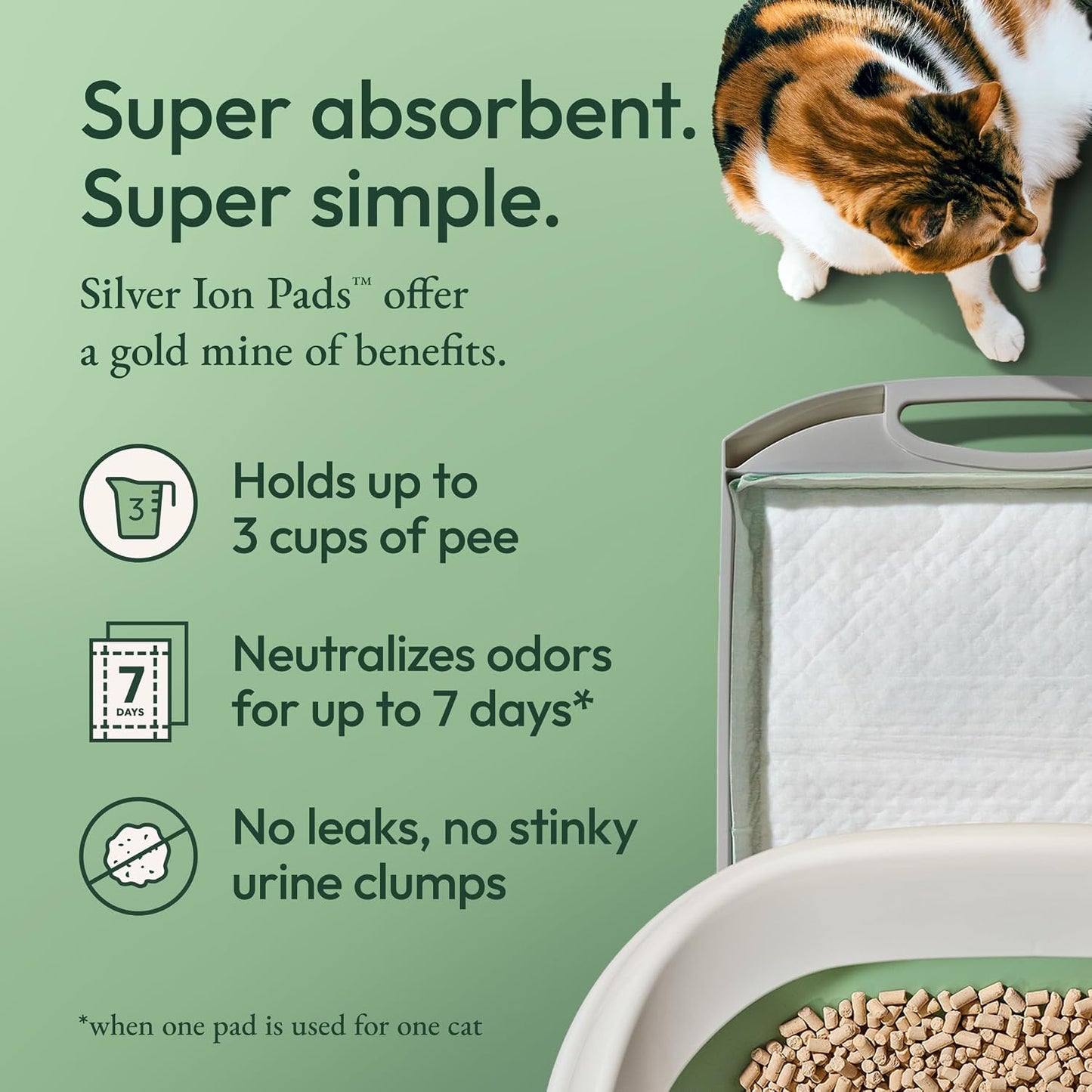 HOTPurina Tidy Cats Breeze Litter System Cat Refill Bundle - 7.91 lb. Box