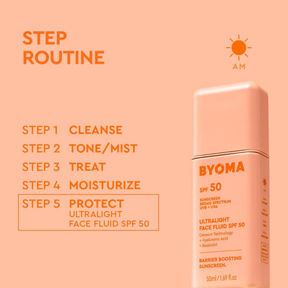 HOTBYOMA SPF 50 Face Fluid - Ultra-Lightweight Facial Sunscreen for All Skin Tones - Luminous Glow, No White Cast - SPF Moisturizer Strengthens Skin Barrier - 1.69 fl.oz