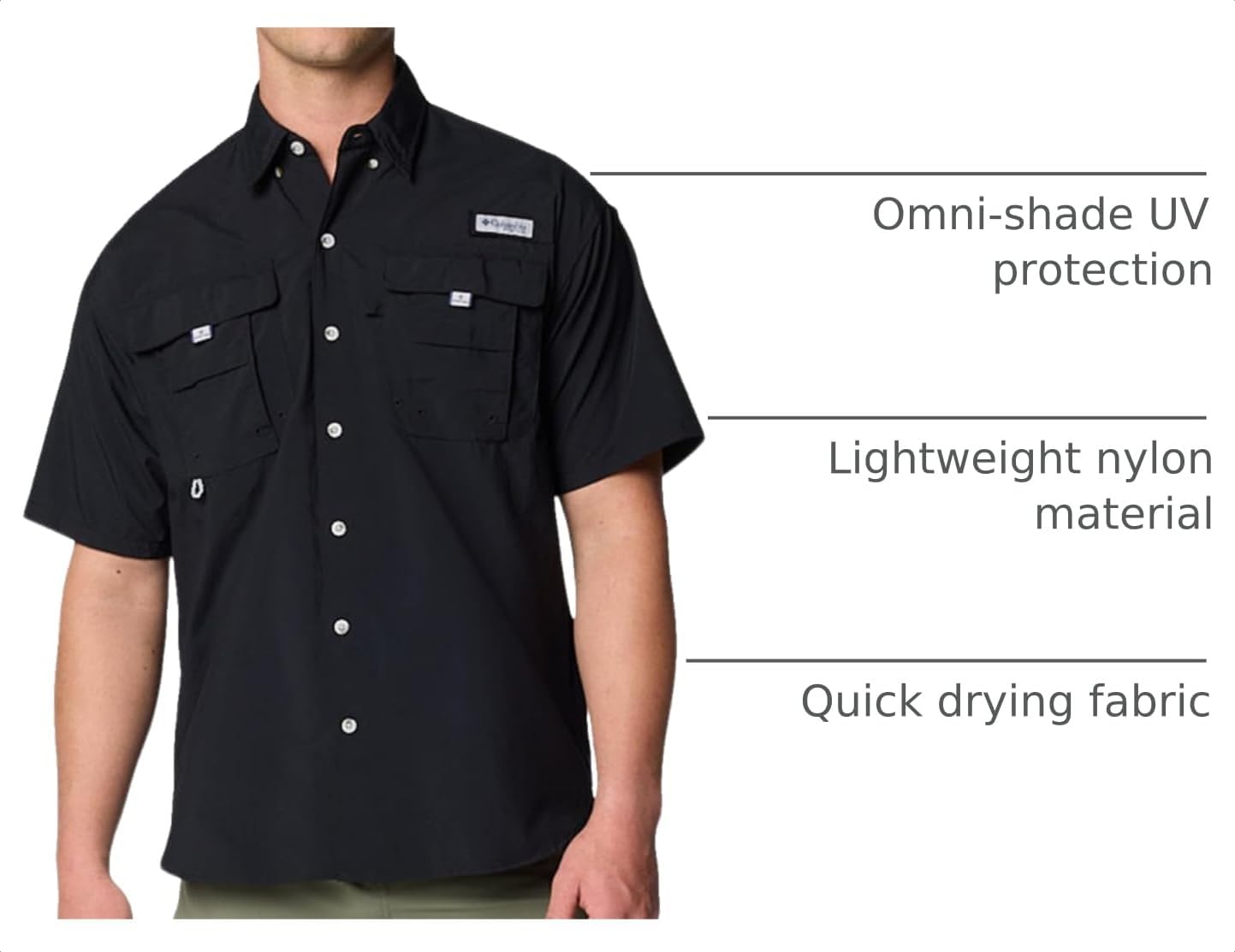 HOTColumbia Men's PFG Bahama II Short Sleeve Fishing Shirt