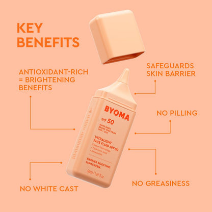 HOTBYOMA SPF 50 Face Fluid - Ultra-Lightweight Facial Sunscreen for All Skin Tones - Luminous Glow, No White Cast - SPF Moisturizer Strengthens Skin Barrier - 1.69 fl.oz