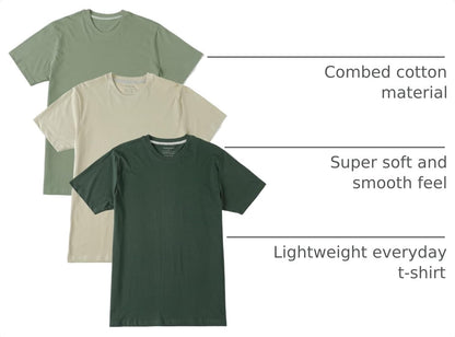 HOTComfneat Men's 3-Pack Lightweight T-Shirts Cotton Crew Neck Regular Fit Solid Tee