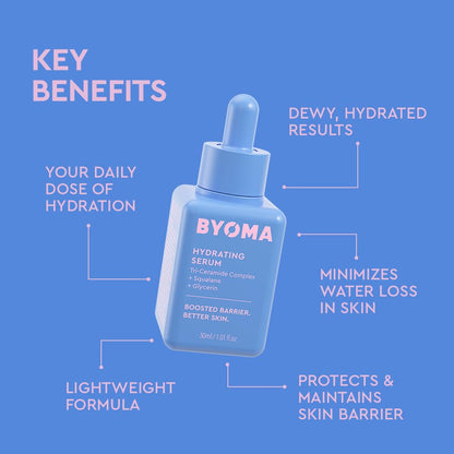 HOTBYOMA Hydrating Serum - Moisturizing Facial Serum with Squalane, Glycerin & Ceramides - Hydrating for Glowing, Dewy Skin - 1.01 fl. oz