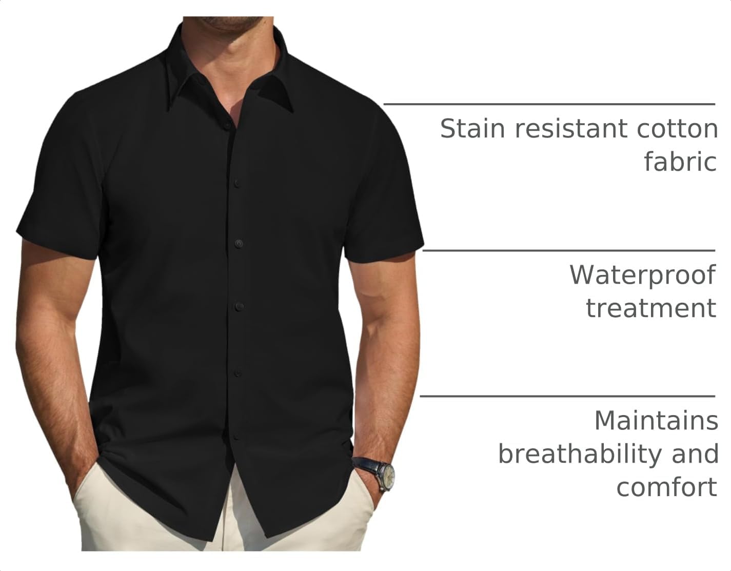 HOTJ.VER Men's Short Sleeve Dress Shirts Stretch Stain Shield Casual Button Down Shirts Solid Formal Shirt