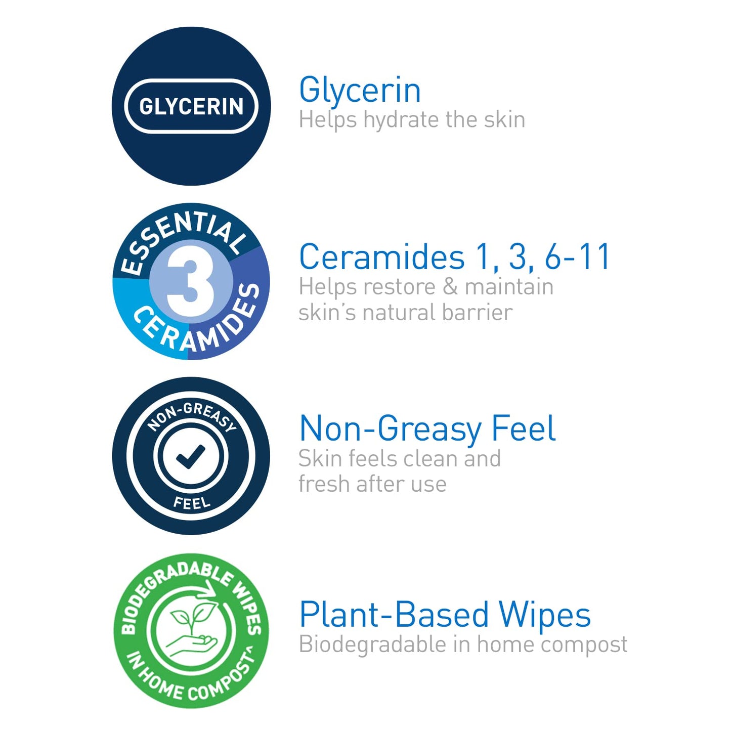 HOTCeraVe Makeup Remover Wipes, Plant Based Face Wipes, Biodegradable in Compost, Waterless Face Wash, Travel Essentials for Women, Suitable for Sensitive Skin, Fragrance-free + Non-comedogenic, 25ct