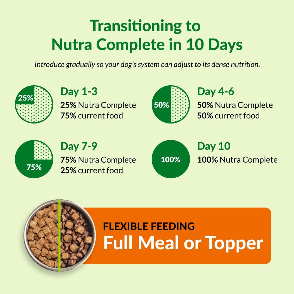 HOTULTIMATE PET NUTRITION Nutra Complete, 100% Freeze Dried Raw Veterinarian Formulated Dog Food with Antioxidants Prebiotics and Amino Acids (1 Pound, Beef)