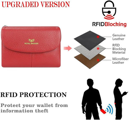 HOTRoyal Bagger RFID Blocking Women's Short Wallet Genuine Cow Leather Multi-card Slots Card Holder Trifold Purse Magnetic Opening 2063 (Purple)