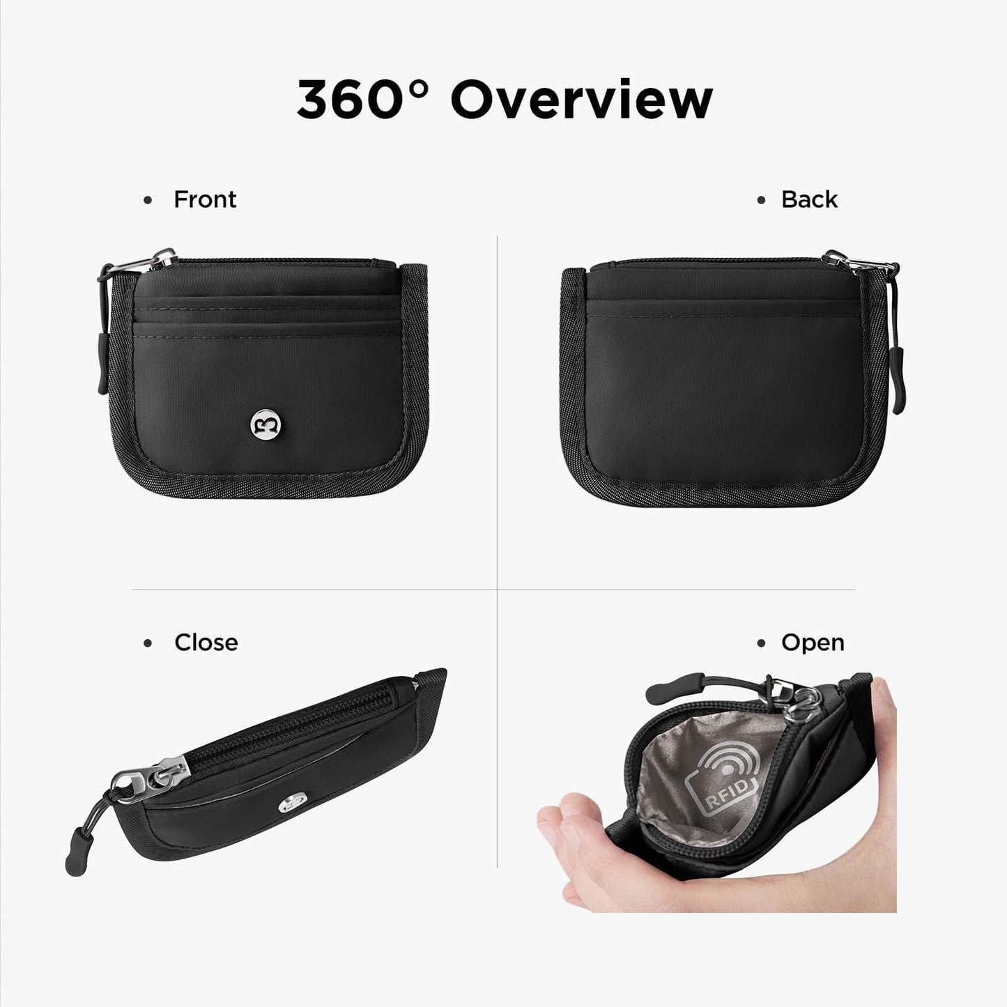 HOTMini Backpack Keychain Wristlet Pouch Small Change Coin Purse & Mini Rfid Card Holder Slim Wallet with Change Zipper Pocket/3 Crad Slots/Key Ring