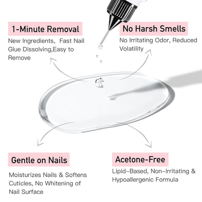 HOTCurvlife 10g Semi-Solid Glue and 20ml Pinpoint Glue Remover Kit - Gel for Press on Nails, Quick Dry No UV Lamp Needed with Gentle Non-Acetone Remover, Fake Nail Tips