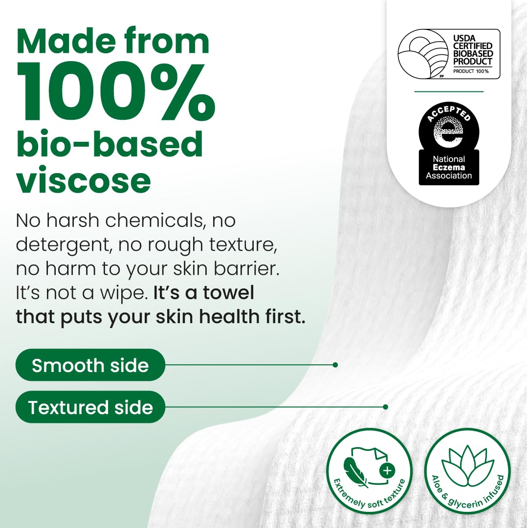 HOTCLEAN SKIN CLUB Sensitive Skin Clean Towels® XL, Ultra-Soft Disposable Face Dry Wipes Infused with Aloe & Glycerin, XL - 1 Pack (50 count)
