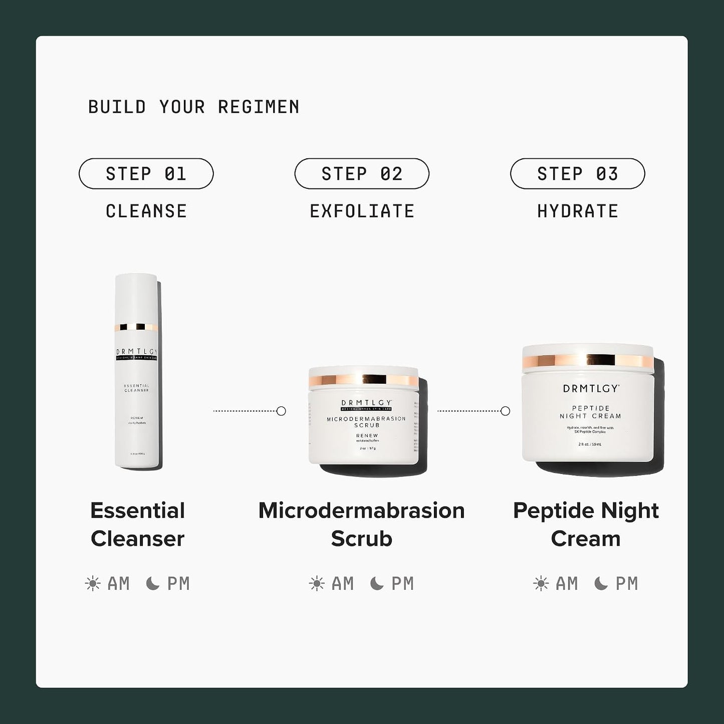 HOTDRMTLGY Microdermabrasion Scrub | Gentle Facial Exfoliating Scrub | Dull skin renewal, Rough texture smoothing, Pumice exfoliation, Polished finish, Gentle exfoliation