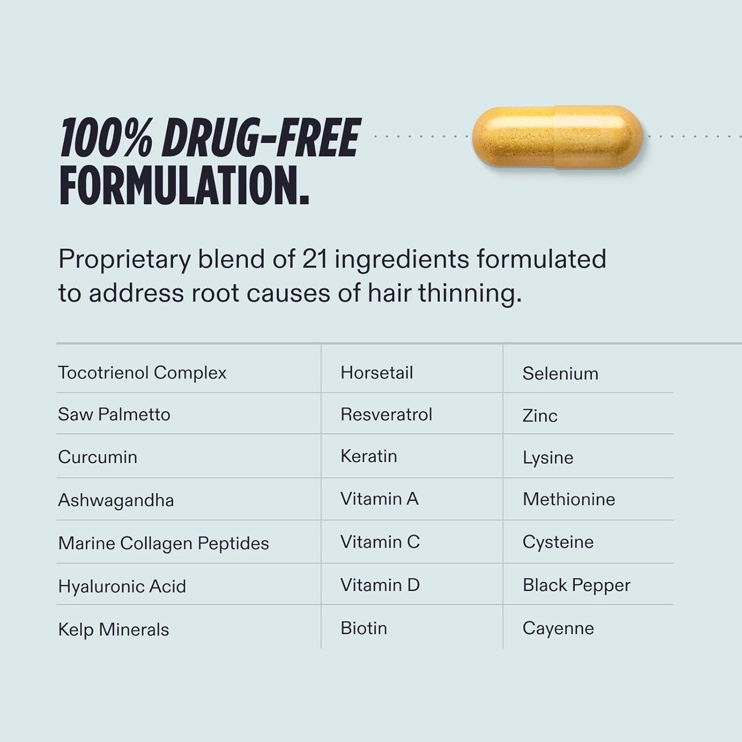 HOTNutrafol Men's Hair Growth Supplements, Clinically Tested for Visibly Thicker Hair and Scalp Coverage, Dermatologist Recommended - 1 Month Supply