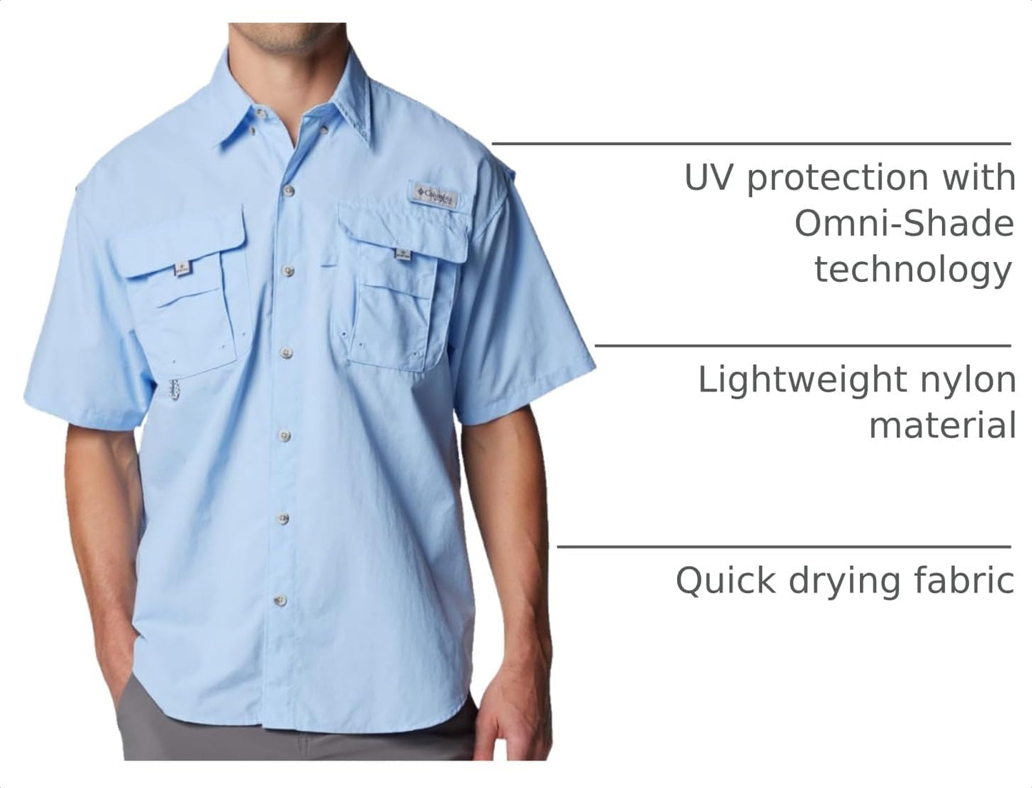 HOTColumbia Men's PFG Bahama II Short Sleeve Fishing Shirt