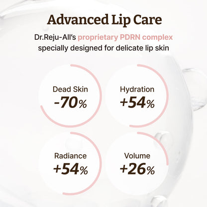 HOTDr.Reju-All Advanced PDRN Rejuvenating Lip Serum – Hydrating Lip Balm with Lipozip PDRN for Glowy, Dewy Lips – Gentle Exfoliating & Smoothing Lip Moisturizer – Hibiscus & Lactic Acid – 0.3 Fl Oz