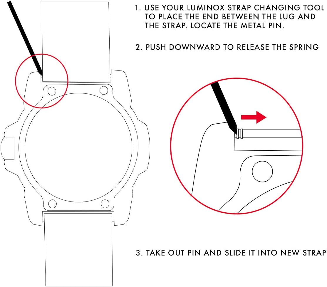HOTLuminox Genuine Replacement Bands for different watch types
