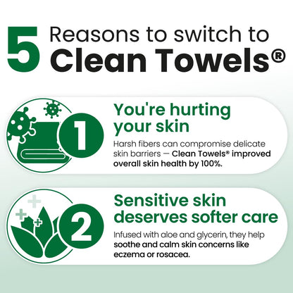 HOTCLEAN SKIN CLUB Sensitive Skin Clean Towels® XL, Ultra-Soft Disposable Face Dry Wipes Infused with Aloe & Glycerin, XL - 1 Pack (50 count)