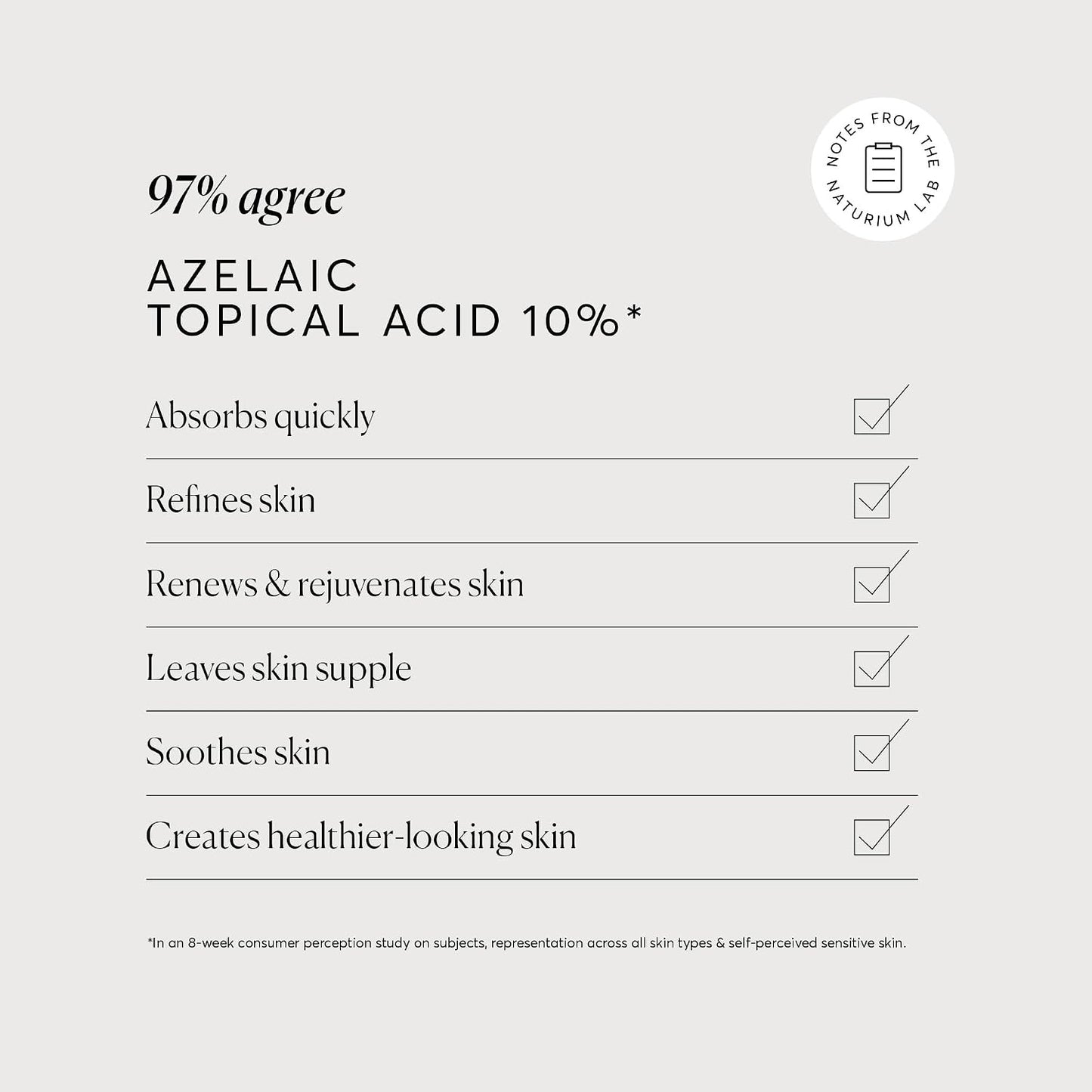 HOTNaturium Azelaic Topical Acid 10%, Face & Skin Care Beauty Treatment with Niacinamide & Vitamin C, 1 oz