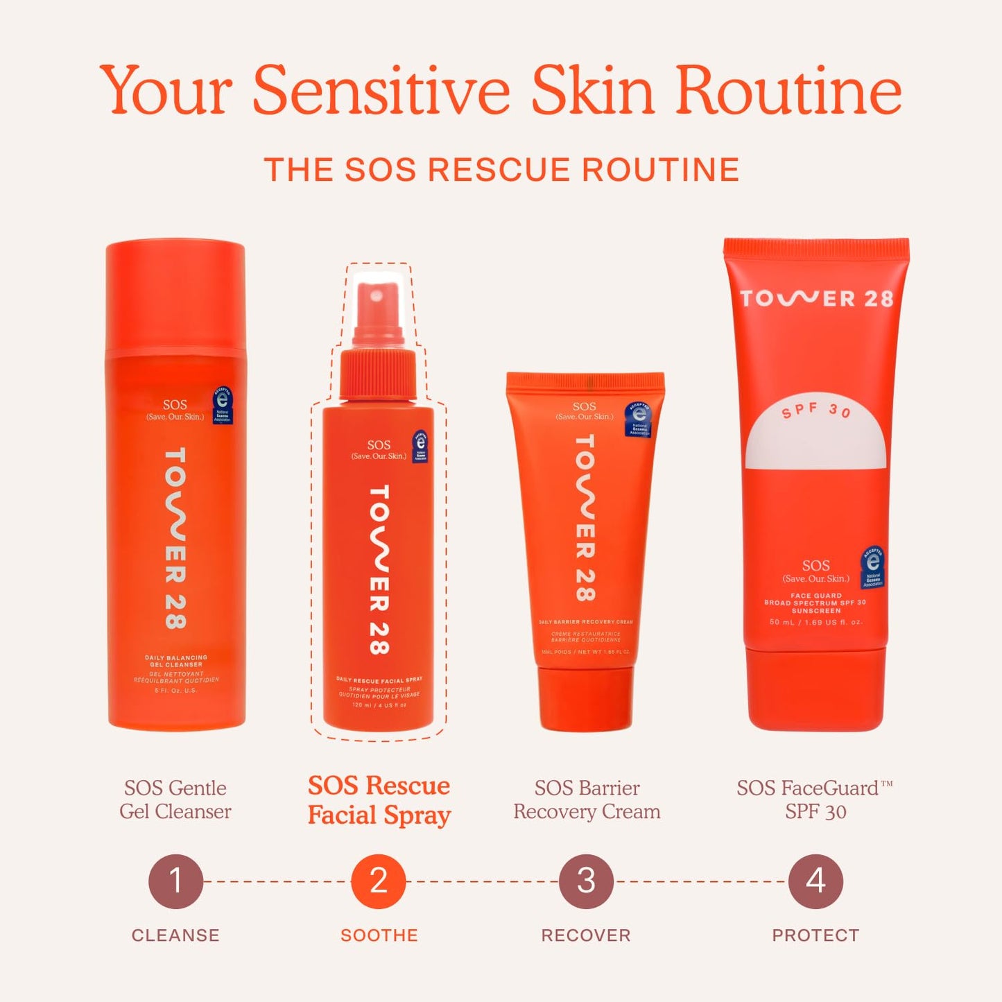 HOTTower 28 SOS Daily Rescue Facial Spray - Hypochlorous Acid Spray to Help Visibly Calm + Soothe Sensitive Skin - Purifying Travel Size Face Toner - Everyday Skin Care Essential (1 oz)