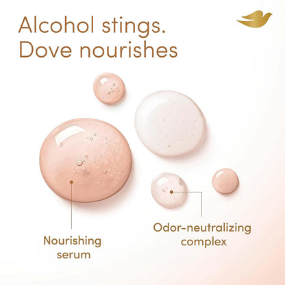 HOTDove Whole Body Deodorant Spray for Women, Alcohol Free, Scent: Coconut Vanilla, 4 oz