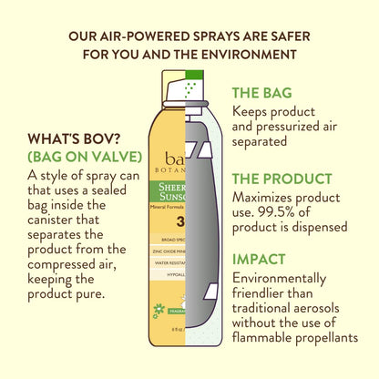HOTBabo Botanicals Sheer Zinc Continuous Sunscreen Spray SPF30 - Natural Zinc Oxide - Extra Sensitive Skin - Water Resistant - Vegan - Fragrance-Free - Air-Powered Spray - For all ages