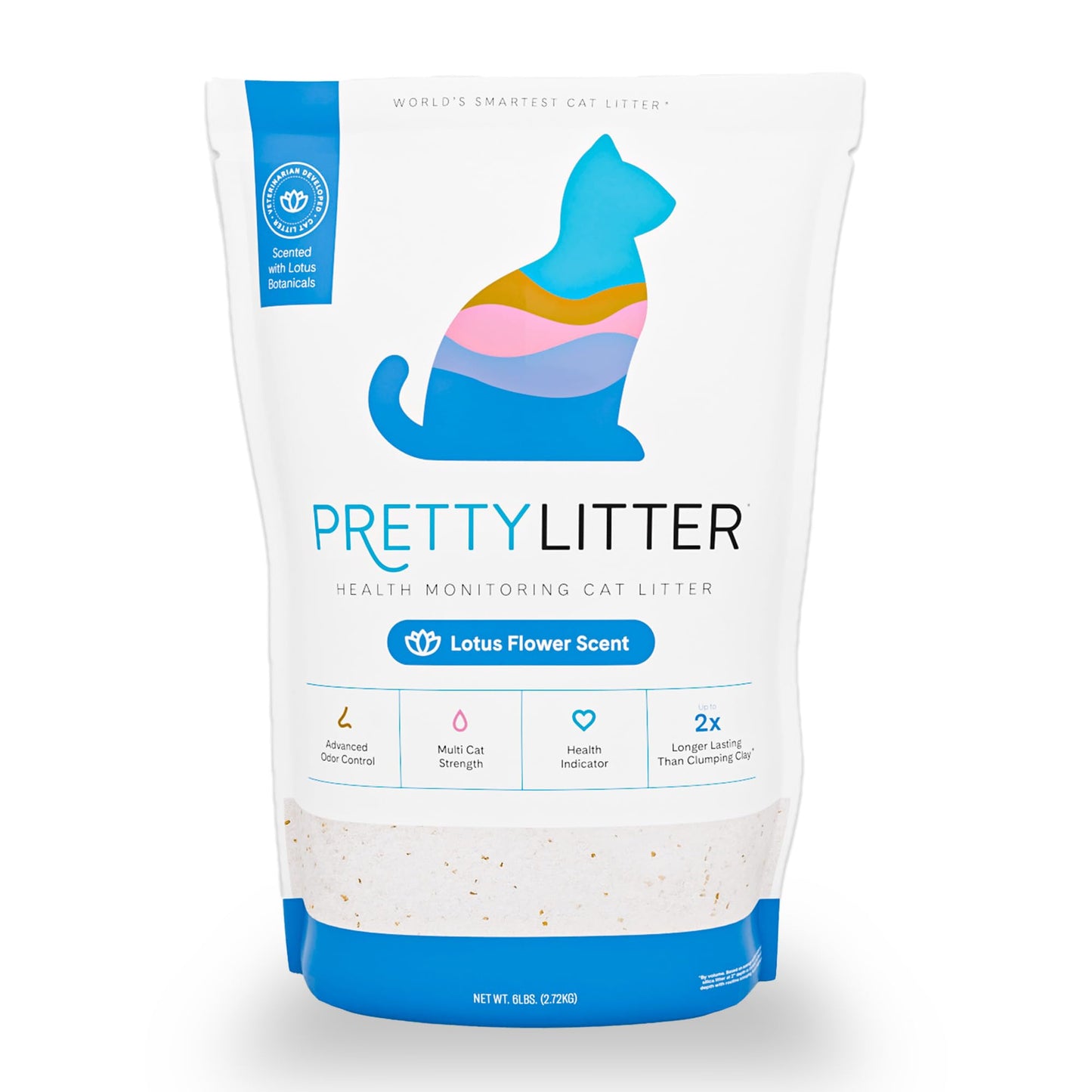 HOTPrettyLitter Health Monitoring Cat Litter (Unscented, Non Clumping) | Lightweight & Low Tracking, Color Changing Silica Gel Crystals, Advanced Odor Control — 6 Lbs, Pack of 2 (Up to 2 Month Supply)