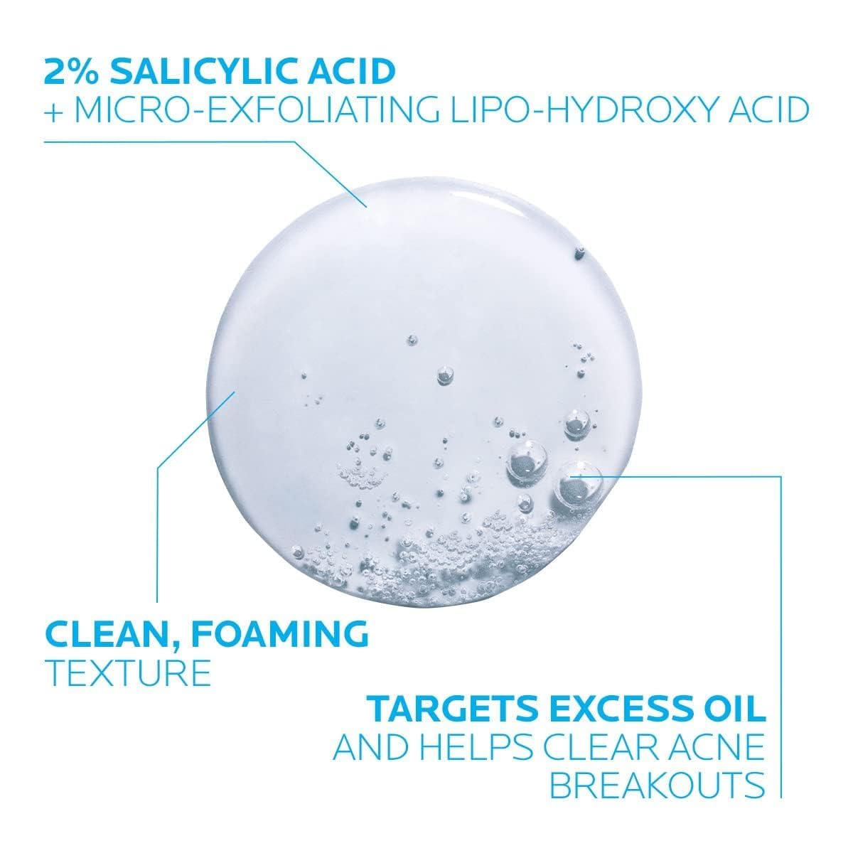 HOTLa Roche-Posay Effaclar Medicated Gel Cleanser, 2% Salicylic Acid Cleanser + LHA + Glycerin, Foaming Acne Face Wash, Helps Clear & Prevent Acne Breakouts, Oil Free, Targets Excess Oil