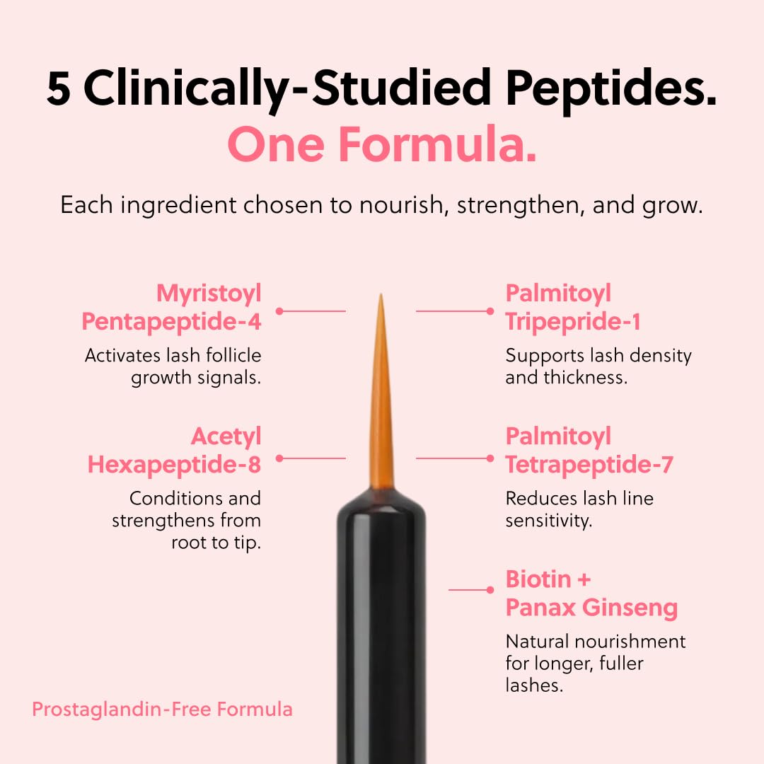 HOTForChics Prostaglandin-Free Eyelash Growth Serum – Longer, Fuller Lashes | Visible Results in 2 Weeks, Gentle for Sensitive Eyes, Repairs Over Processed Lashes, 3ml
