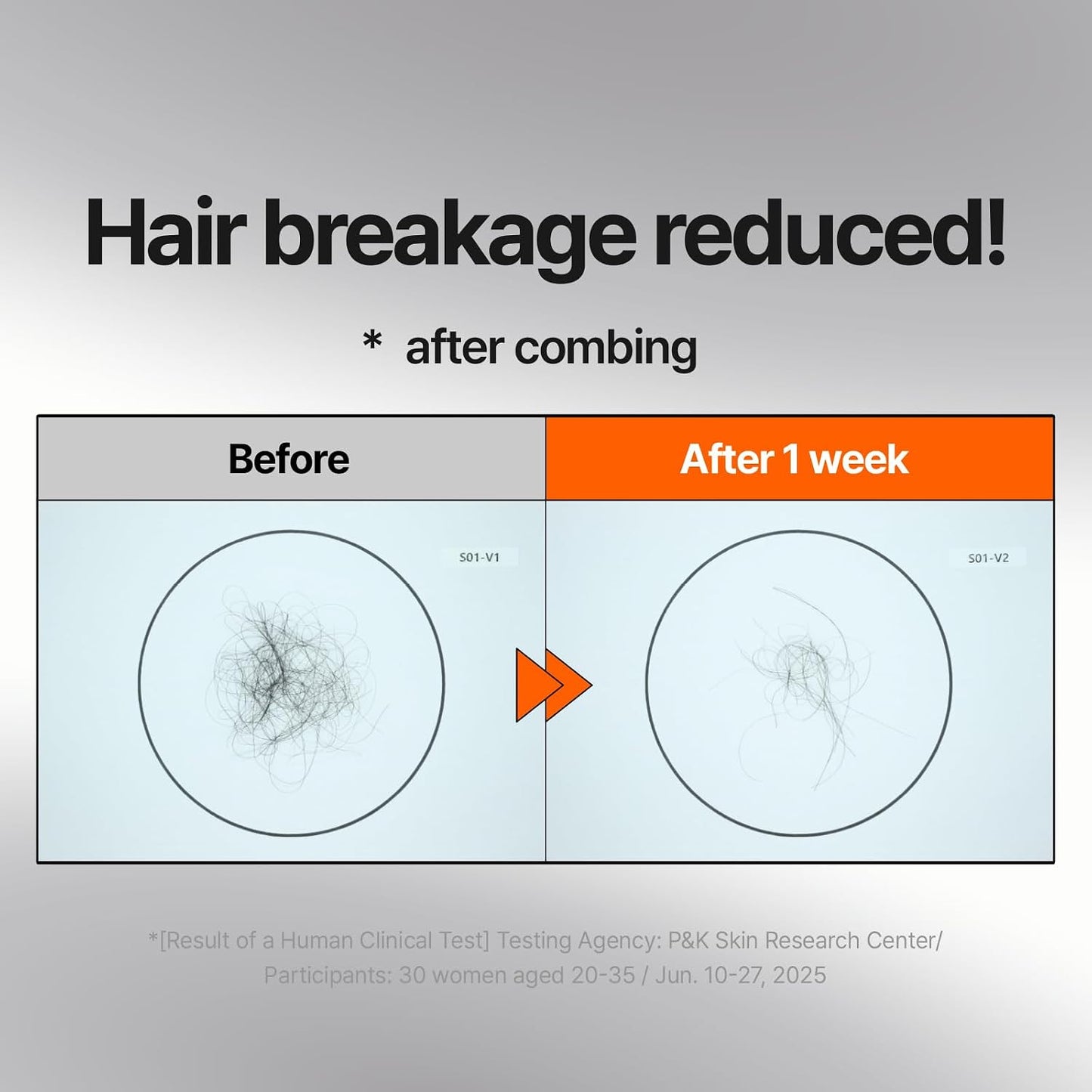 HOTMise En Scene Argan Oil Repair Hair Masks - Protein Hair Mask Argan Capsule for Damaged Hair | Deep Conditioning for Dry Hair | For Split Ends | Damaged & Frizzy | Anti Humidity 6.34 Fl. Oz.