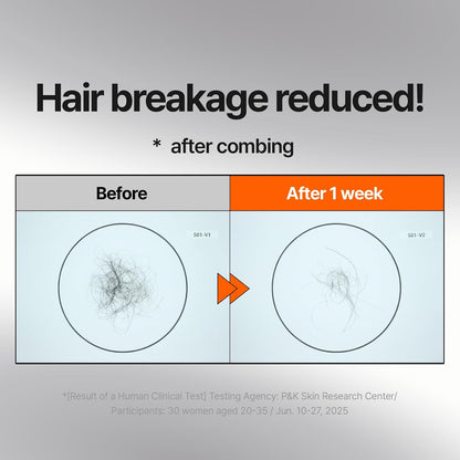 HOTMise En Scene Argan Oil Repair Hair Masks - Protein Hair Mask Argan Capsule for Damaged Hair | Deep Conditioning for Dry Hair | For Split Ends | Damaged & Frizzy | Anti Humidity 6.34 Fl. Oz.