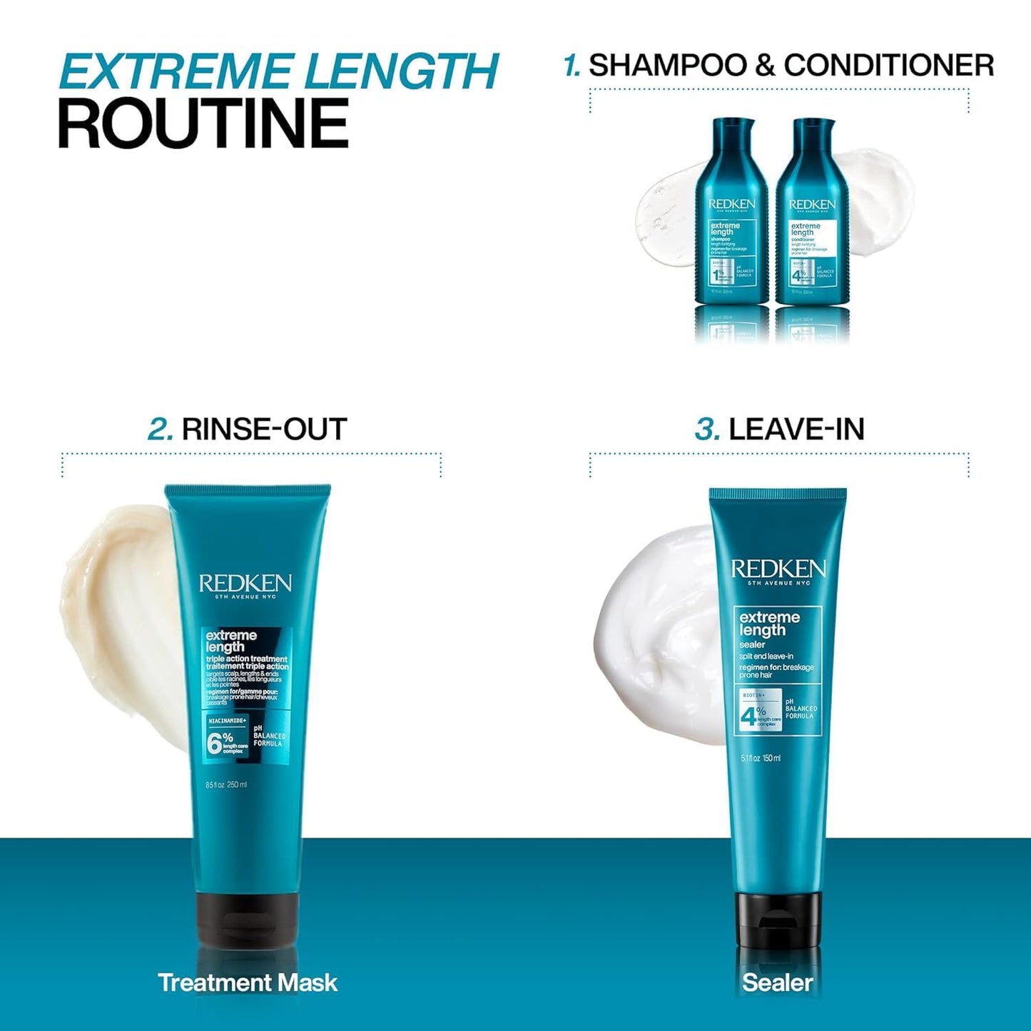 HOTRedken Extreme Length Biotin Conditioner For Longer Hair – Promotes Healthy Hair Growth, Strengthens & Detangles Damaged Hair, Infused With Biotin & Castor Oil