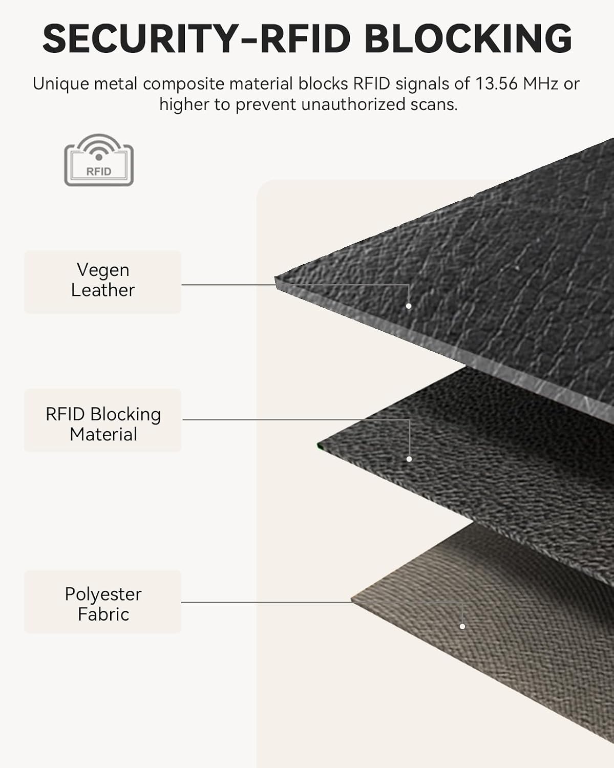 HOTBOSTANTEN Crossbody Bags for Women ＆ Credit Card Holder Wallet RFID Blocking Leather Small Wallet for Women