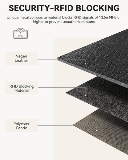 HOTBOSTANTEN Crossbody Bags for Women ＆ Credit Card Holder Wallet RFID Blocking Leather Small Wallet for Women