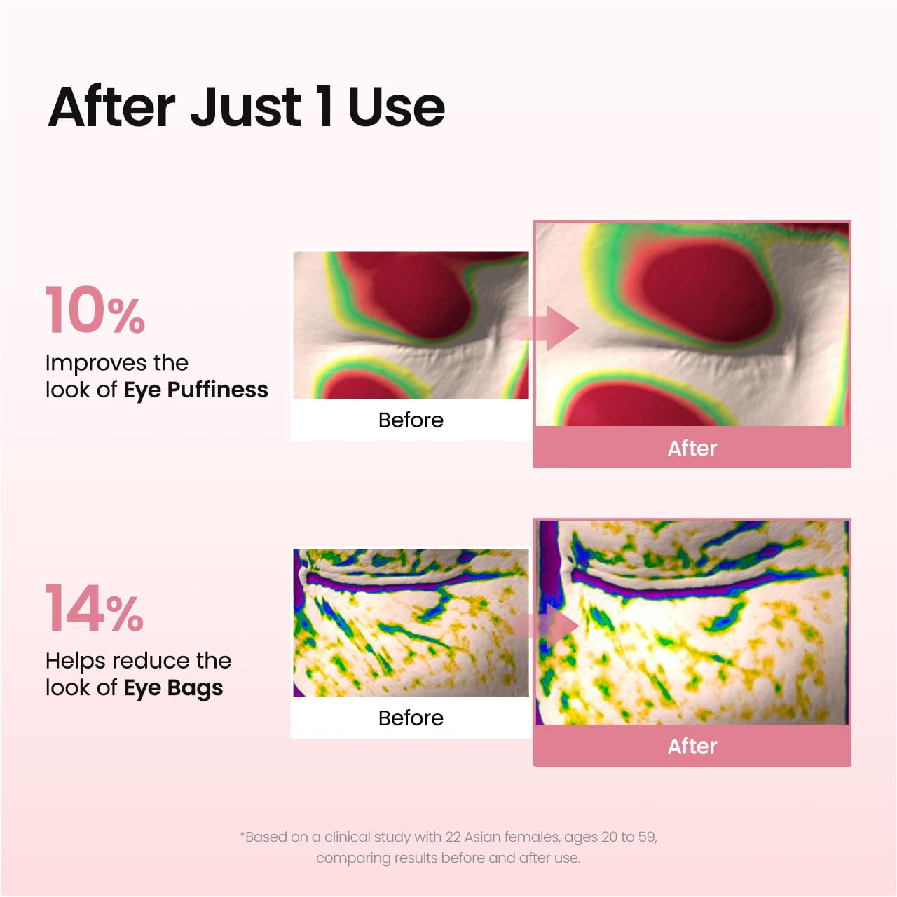 HOTBIODANCE Collagen Peptide Eye Patches, Anti Wrinkle & Smile Line Patches for Face, Under Eye Mask for Fine Lines & Eye Bags, Travel Essentials & Self Care Gifts for Women, Korean Skin Care (60 Count)