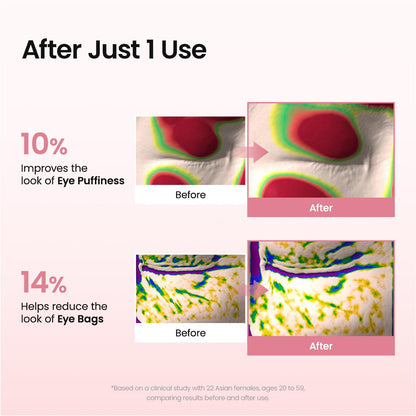HOTBIODANCE Collagen Peptide Eye Patches, Anti Wrinkle & Smile Line Patches for Face, Under Eye Mask for Fine Lines & Eye Bags, Travel Essentials & Self Care Gifts for Women, Korean Skin Care (60 Count)
