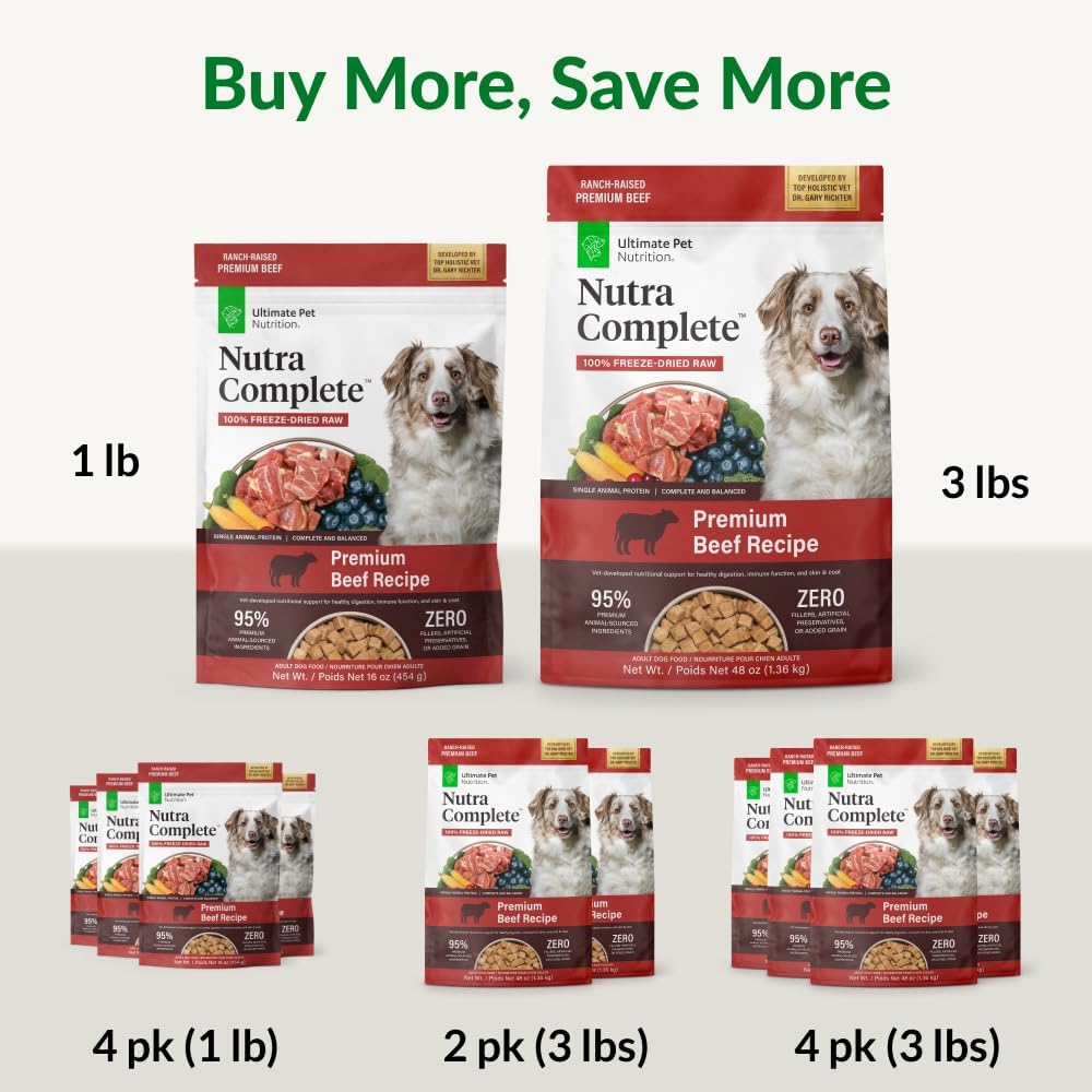HOTULTIMATE PET NUTRITION Nutra Complete, 100% Freeze Dried Raw Veterinarian Formulated Dog Food with Antioxidants Prebiotics and Amino Acids (1 Pound, Beef)