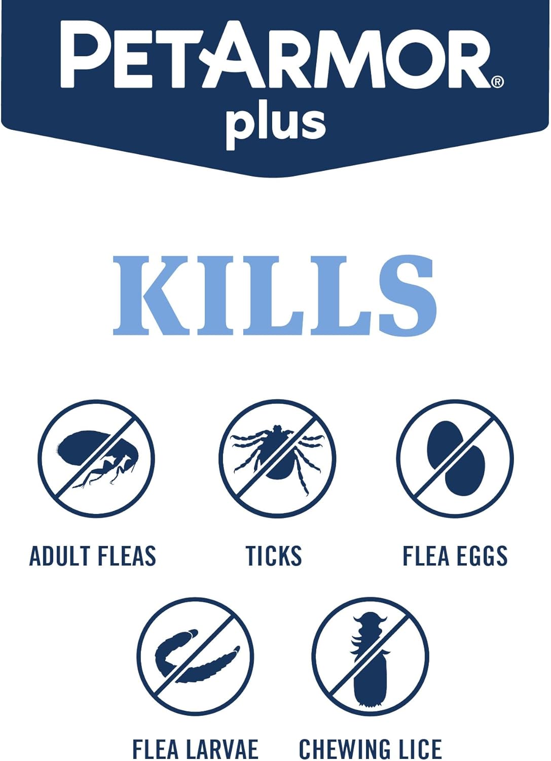HOTPetArmor Plus Flea and Tick Prevention for Dogs, Small Dog Flea and Tick Treatment, 3 Doses, Waterproof Topical, Fast Acting (5-22 lbs)
