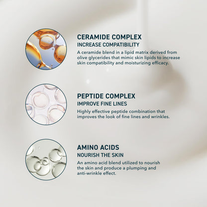 HOTPrequel Skin Half and Half Fluid Moisturizer Face Cream. Lightweight Ceramide Peptide Lotion for All Skin Types, including Dry and Sensitive. Hydrating Facial Cream for Women and Men