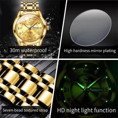 HOTOLEVS Classic Men Watches with Date,Stainless Steel Man Watch with Date, Bussiness Watches for Men,Luminous Quartz Mens Watches Black/White/Blue/Gold, Waterproof Male Watch with Week