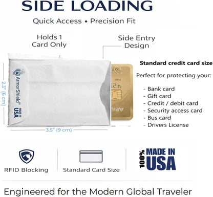 HOT10x RFID Blocking Credit Card"DuPont TYVEK" Sleeves for wallet or purse. Protect your debit cards, credit cards and IDs from identity theft skiming. | Blocks unauthorized RFID scans. Slim, waterproof, tearproof. 100% Made in USA.