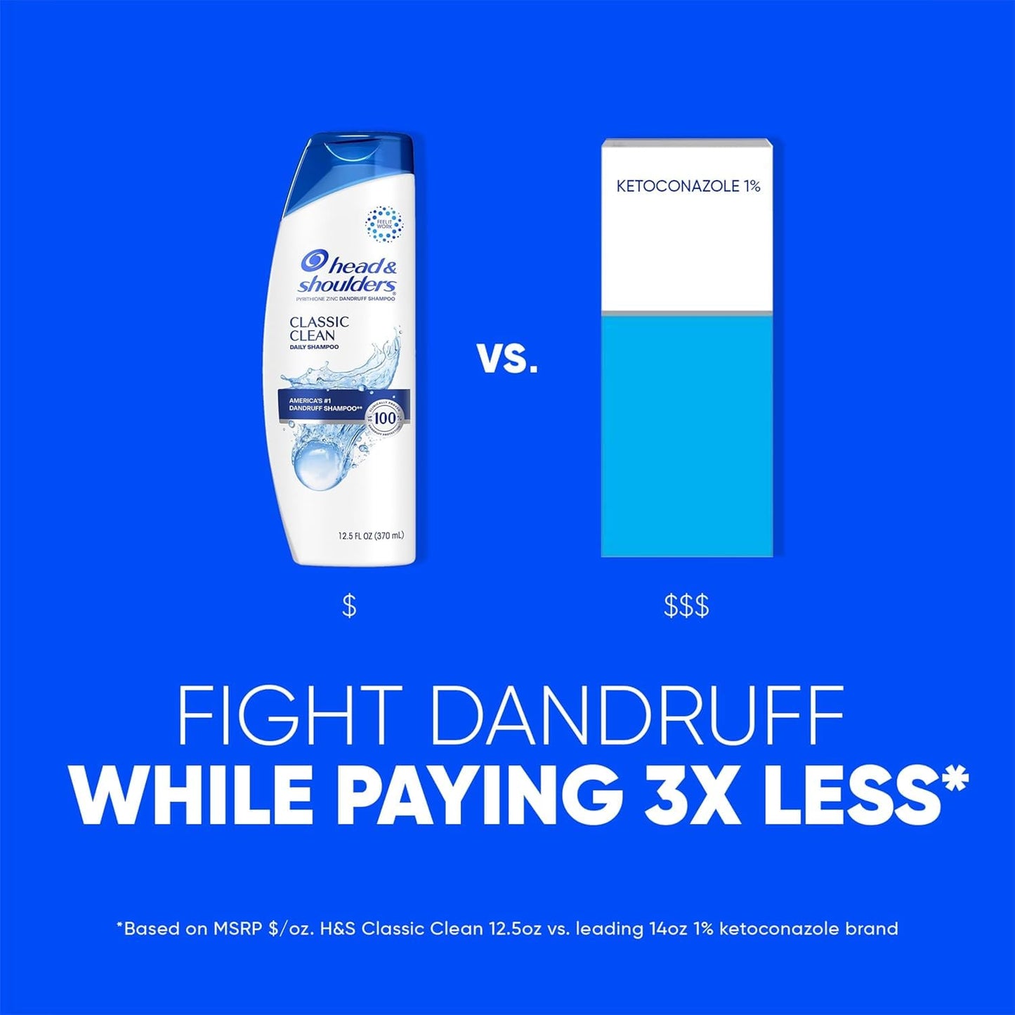 HOTHead & Shoulders Classic Clean Anti-Dandruff Shampoo, 72-Hour Dandruff Protection, 1% Pyrithione Zinc, 28.2 fl oz