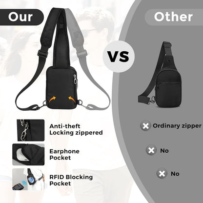 HOTVADOO Sling Bag, Crossbody Bag with Zipper Lock, RFID Blocking & Water Resistant for Men and Women