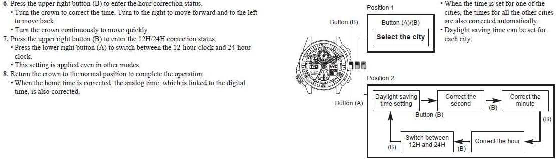 HOTCitizen Men's Promaster Navihawk A-T Eco-Drive Pilot Watch, Atomic Timekeeping, Chronograph
