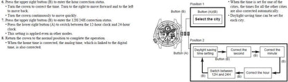 HOTCitizen Men's Promaster Navihawk A-T Eco-Drive Pilot Watch, Atomic Timekeeping, Chronograph