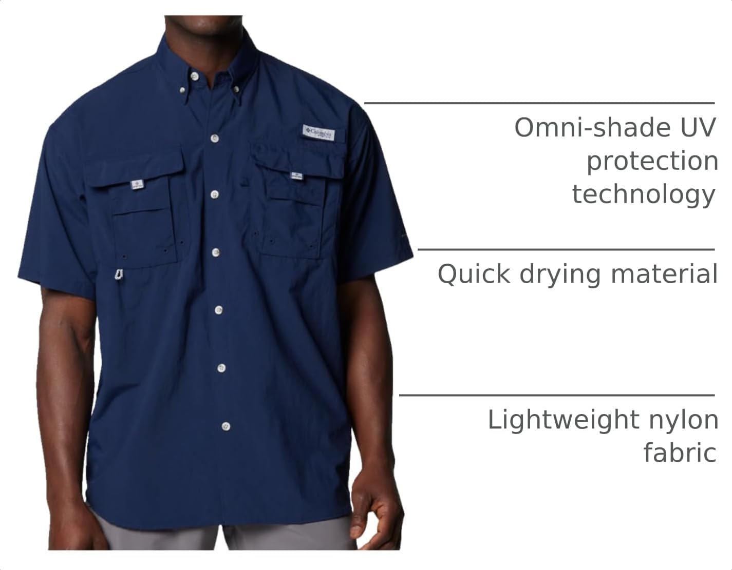 HOTColumbia Men's PFG Bahama II Short Sleeve Fishing Shirt