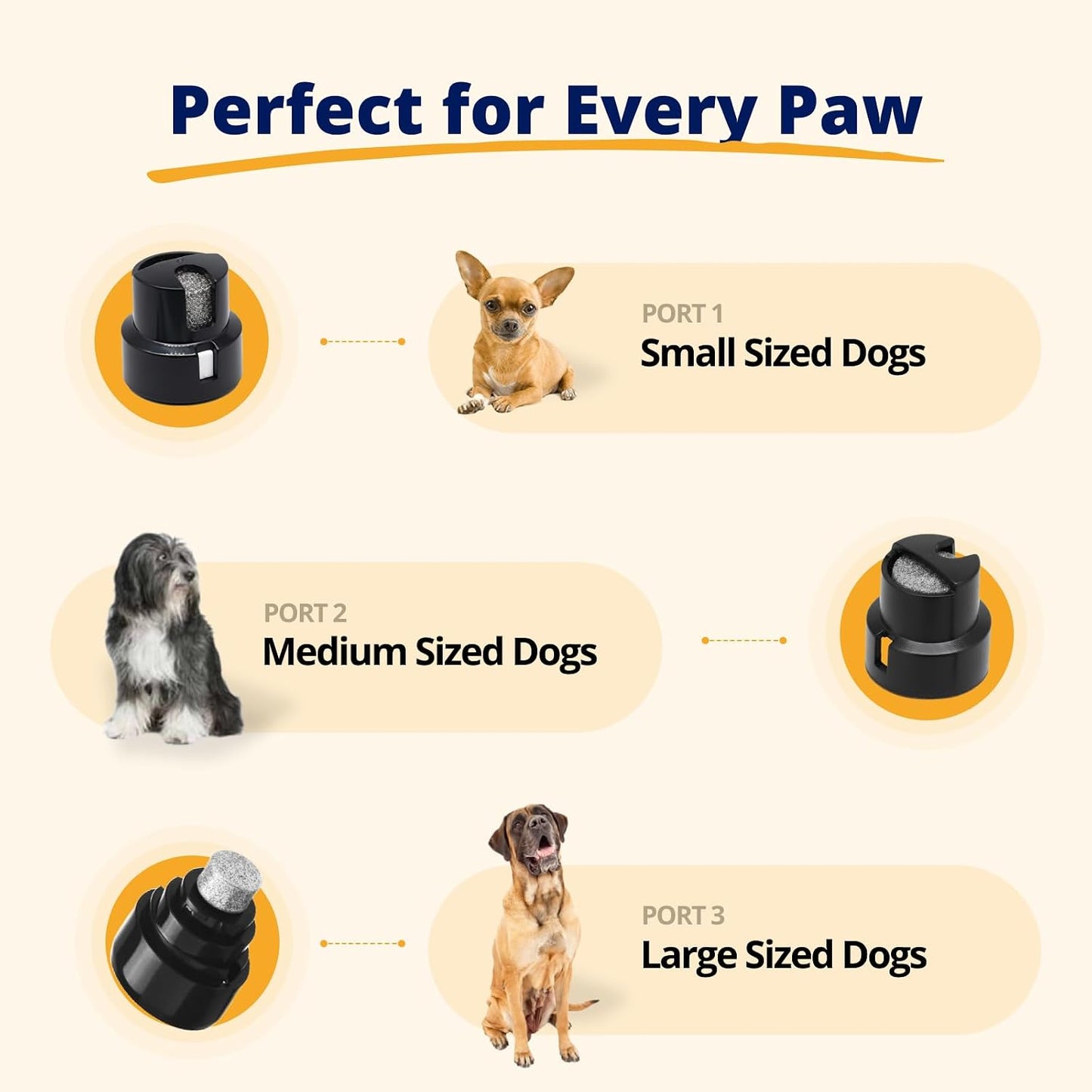 HOTSilent Groom Pro Pet Nail Grinder | Whisper Quiet Claw Trimmer for Dogs, Cats and Other Animals | Safe & Stress Free Nail Grooming, Ideal for Sensitive Dogs of All Breeds & Sizes