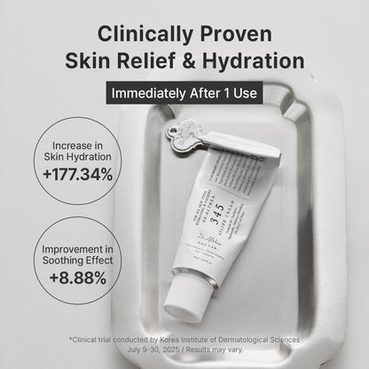 HOTDr.Althea 345 Relief Cream, Korean Skincare, 1.69 Fl Oz (Ver.2 - Pack of 2) | PDRN, Hyaluronic Acid for Instant Hydration, Blemish, Post-Acne Vegan Face Moisturizer, Non-comedogenic