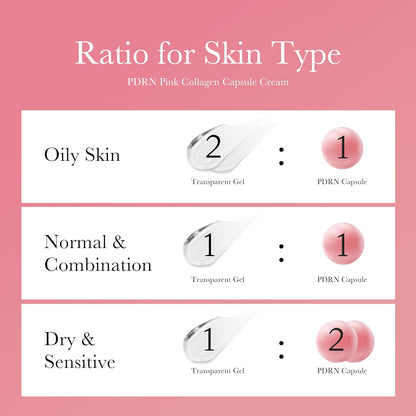 HOTmedicube Capsule Cream with Salmon DNA PDRN Pink Collagen | Lightweight Moisturizing Cream with PDRN, Niacinamide for Uneven Skin Tone and Texture, Glow hydration | Korean Skincare, 1.94 oz