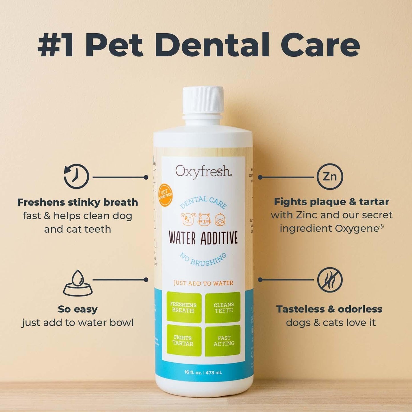 HOTOxyfresh Premium Pet Dental Care Solution Pet Water Additive: Best Way to Eliminate Bad Dog Breath and Cat Bad Breath - Fights Tartar & Plaque - So Easy, Just Add to Water! Vet Recommended 16 oz.