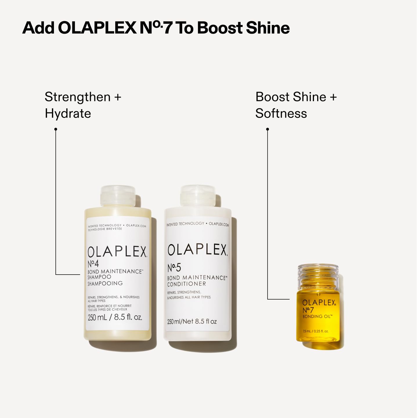 HOTOlaplex Wash and Shine Hair Kit: No. 4, 5, 7, Shampoo & Conditioner Set | Cleanse, Hydrate, & Control Frizz Up to 72 Hours | Bonding Oil for Shine & Protect | For Coily, Curly, Straight, and Wavy